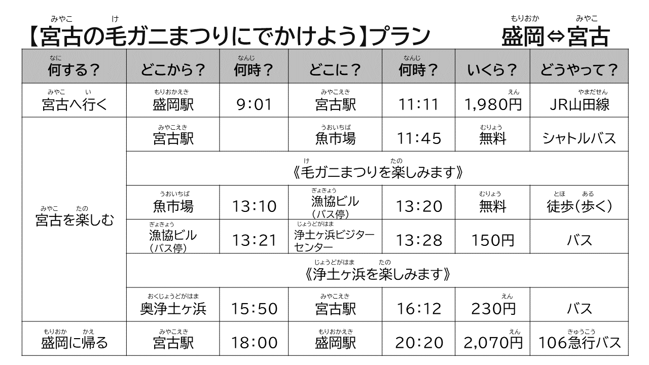 冬の遊び 冬のイベント いわて日本語学習サイト いわて をはなそう