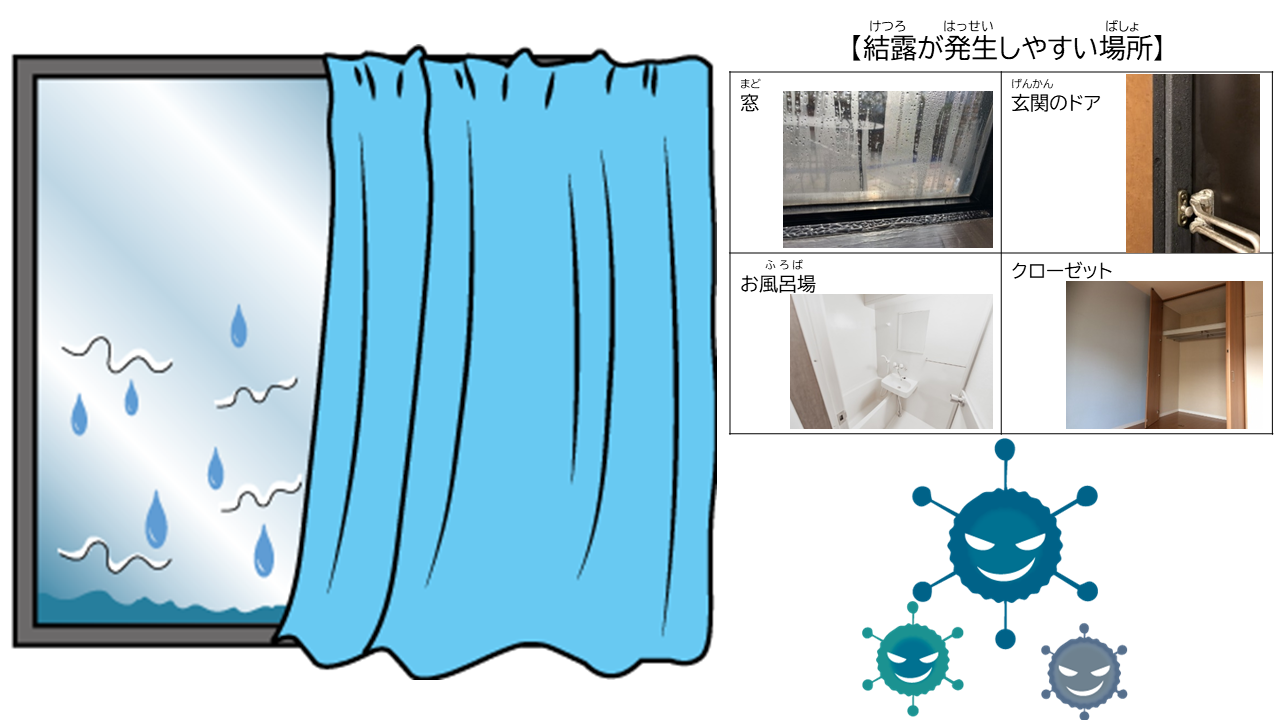 冬を知ろう 気をつけよう 乾燥 結露 いわて日本語学習サイト いわて をはなそう