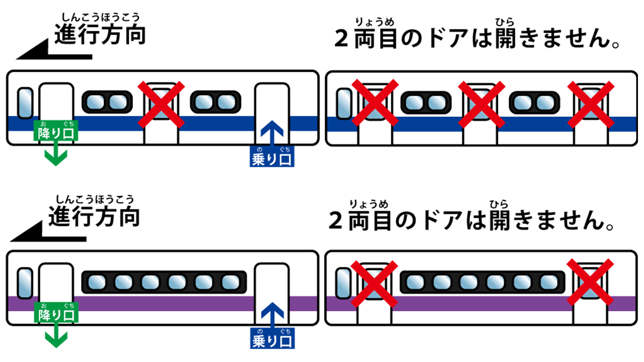 電車 ワンマン と は